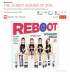 Wonder Girls、『REBOOT』がFUSE TV 2015のグローバルベストアルバムに!