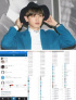 EXO チャンヨル、過激ファンのプライバシー侵害に「ストップ!」