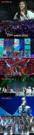 『KPOP STAR6』、13週連続視聴率1位