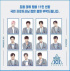 Wanna One、デビュー日は“未定”（公式）