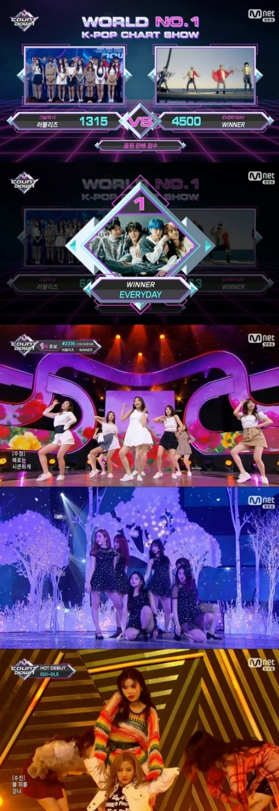 WINNER、『M COUNTDOWN』で1位 | 韓流ニュース | 韓流大好き!