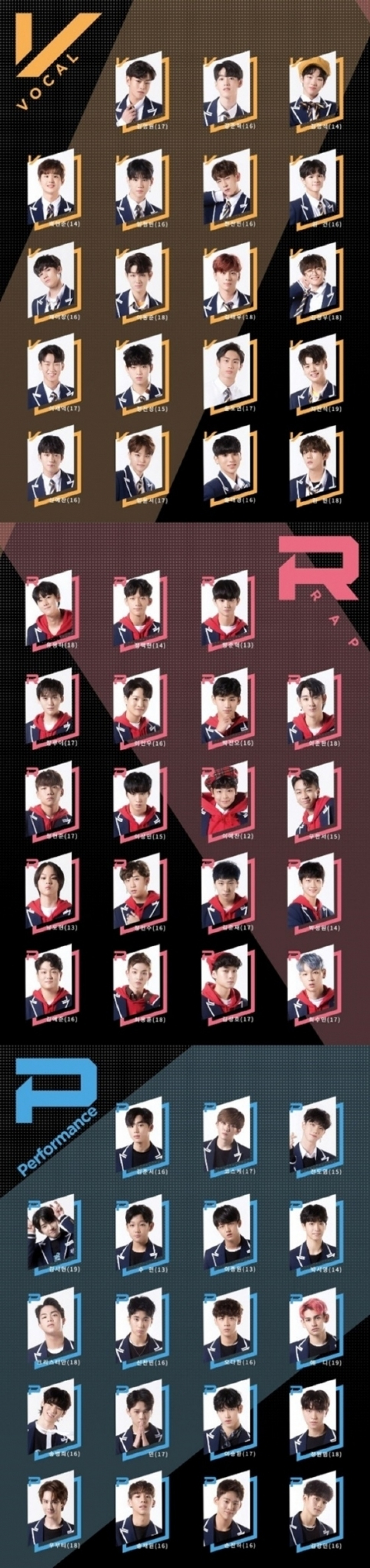 『UNDER NINETEEN』、57人プロフィールを公開…初放送120分