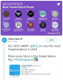 防弾少年団、世界で最もツイートされた人物に