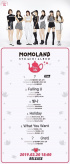 MOMOLAND、新作のトラックリストを公開