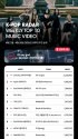  (G)I-DLE、MV再生回数2週連続1位に