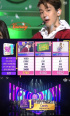 EXO ベクヒョン、『SBS 人気歌謡』で1位獲得