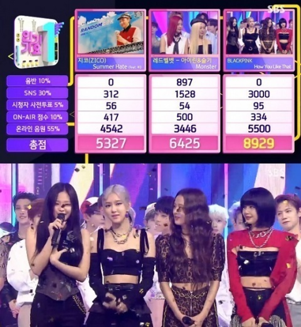BLACKPINK、『SBS 人気歌謡』で1位トロフィー獲得…音楽番組10冠達成