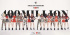 TWICE、「Like OOH-AHH」MVが4億ビュー突破