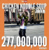 防弾少年団 J-HOPE、「Chicken Noodle Soup」MVが2億7700万ビュー