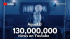 防弾少年団 SUGA、「Agust D」のMVが1億3000万ビューを突破