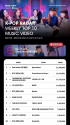 Red Velvet、K-POPレーダー週間チャートで1位に