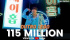 BTS J-HOPE、ソロ曲「Outro：Ego」MVが1億1500万ビューを突破