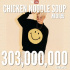 防弾少年団 J-HOPE、「Chicken Noodle Soup」MVが3億300万再生突破