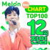 イム・ヨンウン、Melonトップ100に12曲がランクイン