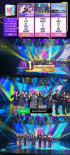 『SBS 人気歌謡』IU、TWICEとaespaを抜いて1位獲得