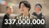 防弾少年団 SUGA、「Daechwita」MVが3億3700万ビュー突破