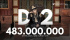 防弾少年団 SUGA、「D-2」がSpotifyで4億8300万回突破