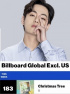防弾少年団 テヒョン、「Christmas Tree」がBillboardグローバルに5週連続チャートイン