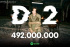 防弾少年団 SUGA、「D-2」ミックステープが4億9200万回突破