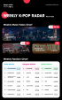 NMIXX、K-POPレーダーMVウィークリーチャートで1位に