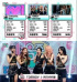 『K－POPの中心』(G)I-DLE、パク・ジェボム＆テヨンを抑えて1位獲得