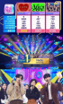 (G)I-DLE、『SBS 人気歌謡』で1位獲得
